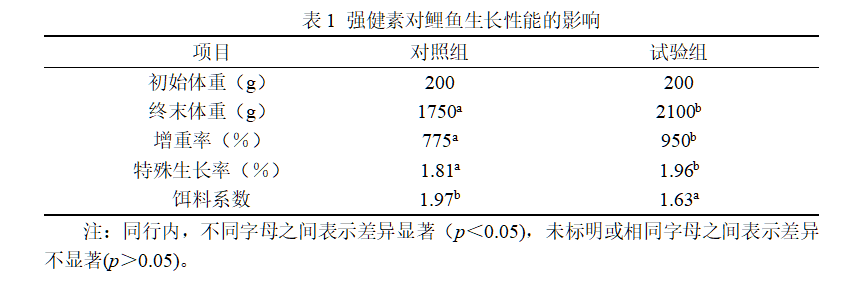 61e0e5e6a8452
