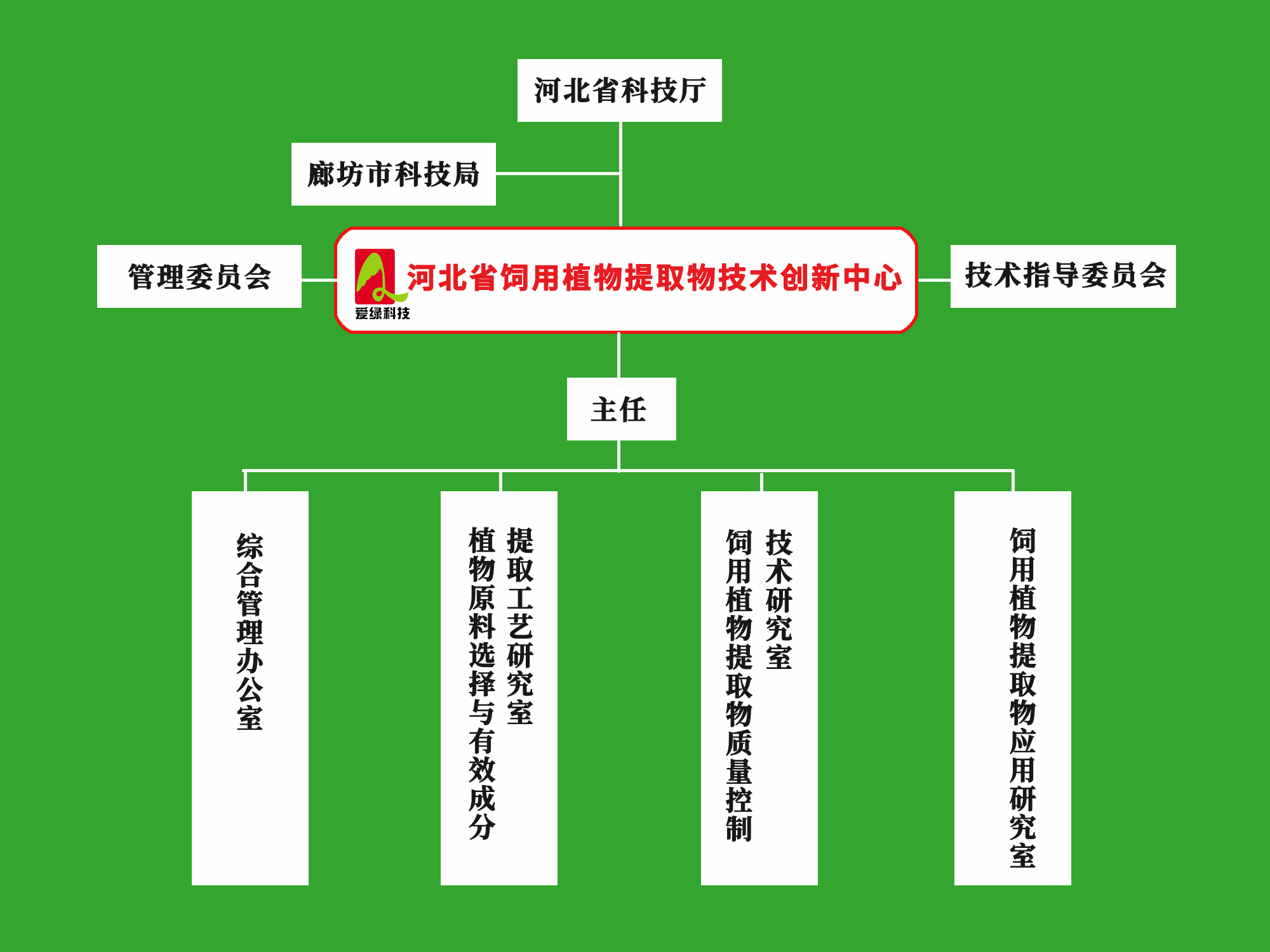 918.com(中国区)官方网站